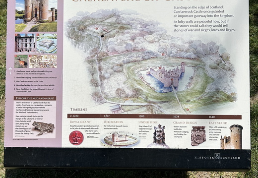 Caerlaverock Castle Display Placard 